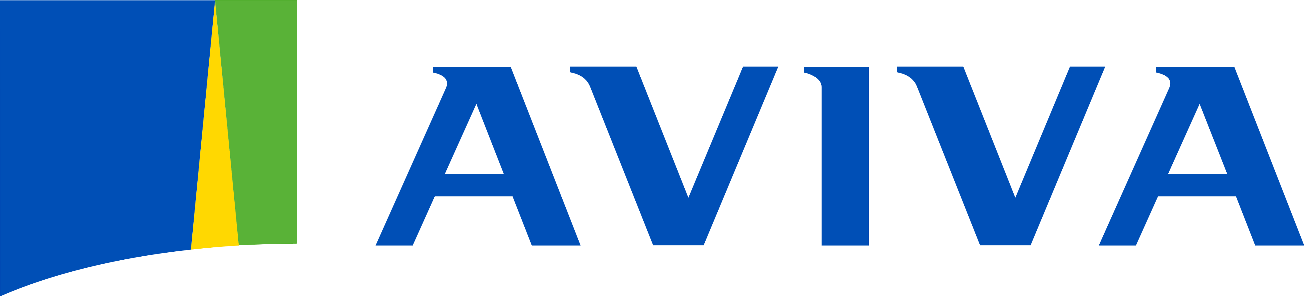 Aviva Insurance